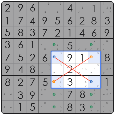 how to solve a sudoku